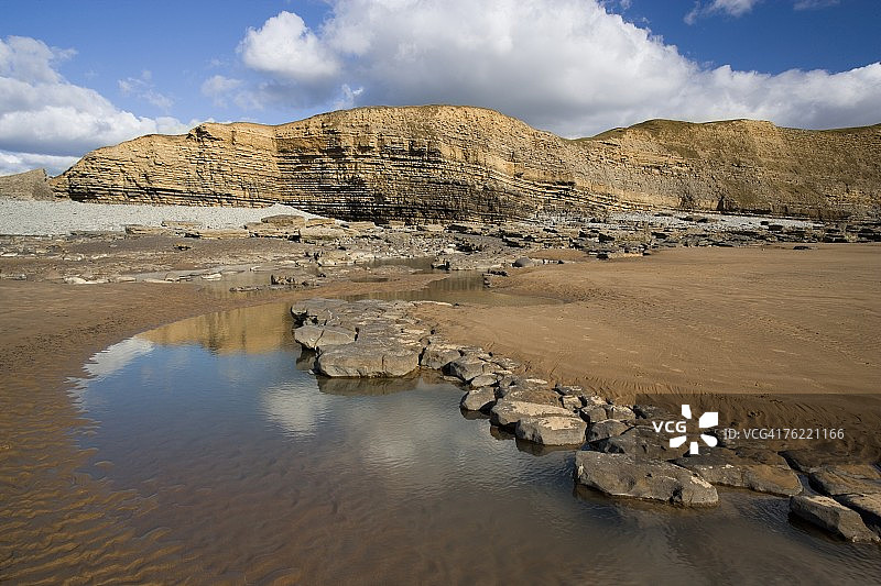 英国威尔士格拉摩根邓雷文湾的海崖图片素材