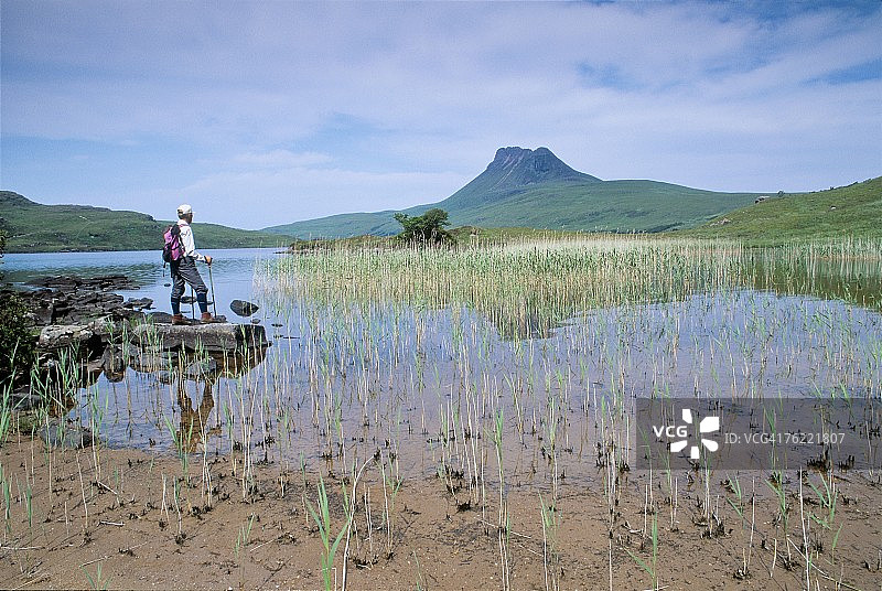徒步旅行者眺望斯塔克波莱德山，位于苏格兰罗斯郡科伊加赫的洛赫卢尔甘图片素材
