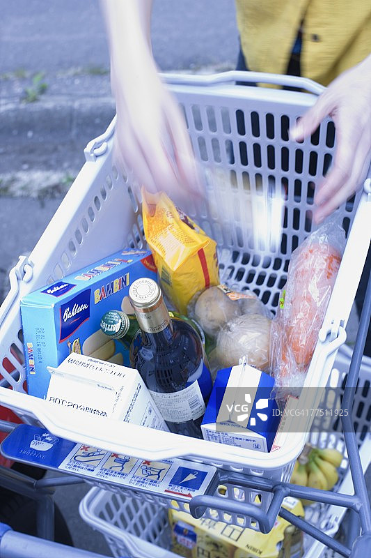 装满食品杂货的购物篮图片素材