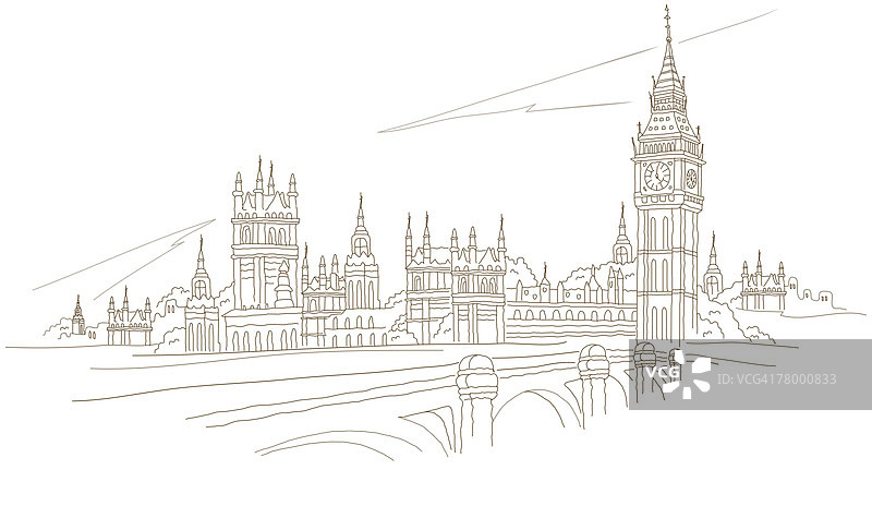 伦敦威斯敏斯特桥、议会大厦和泰晤士河畔的大本钟图片素材