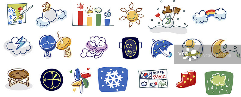 天气相关物品特写图片素材