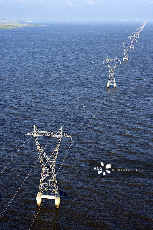 路易斯安那州新奥尔良庞恰特雷恩湖的航拍景色图片素材