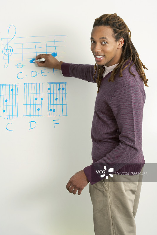 老师在黑板上写音乐图片素材