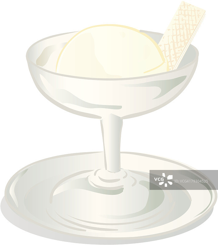 冰淇淋甜点图片素材