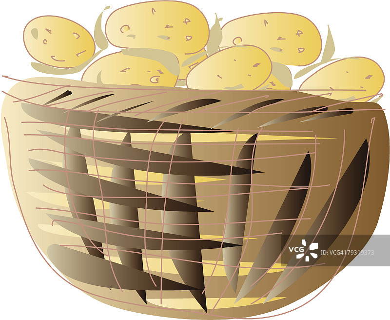 土豆，说明技法图片素材