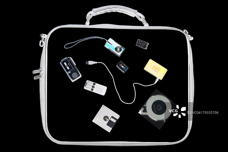 包中物品的X光图片素材