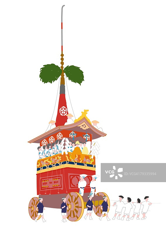 京都祇园祭装饰花车低角度景观图片素材