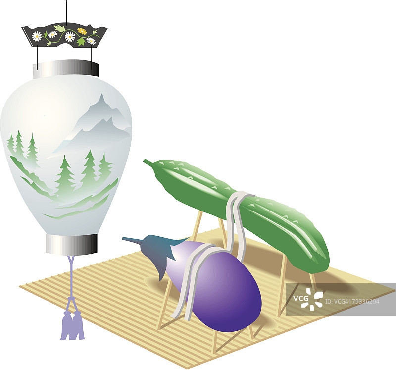 日本盂兰盆节灯笼节图片素材