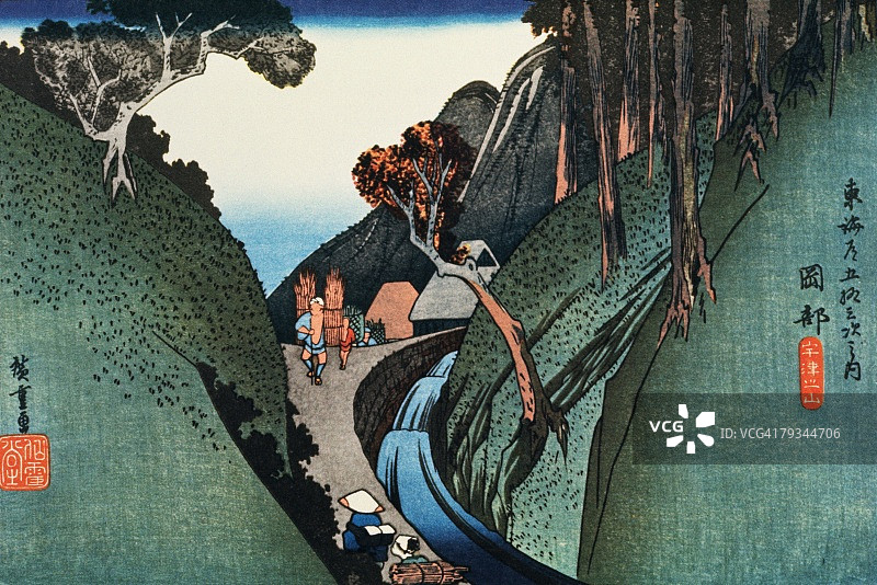 江户时代冈部风景绘画木刻版画俯视图图片素材