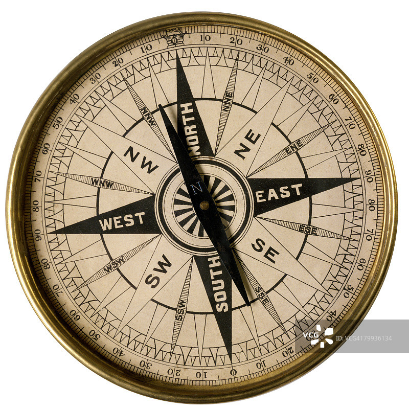 指向北方的指南针图片素材