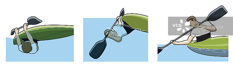 皮划艇运动员爱斯基摩翻滚的三个阶段图片素材