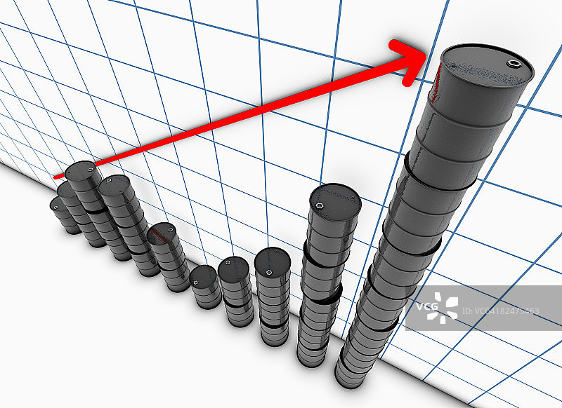 油桶柱状图图片素材