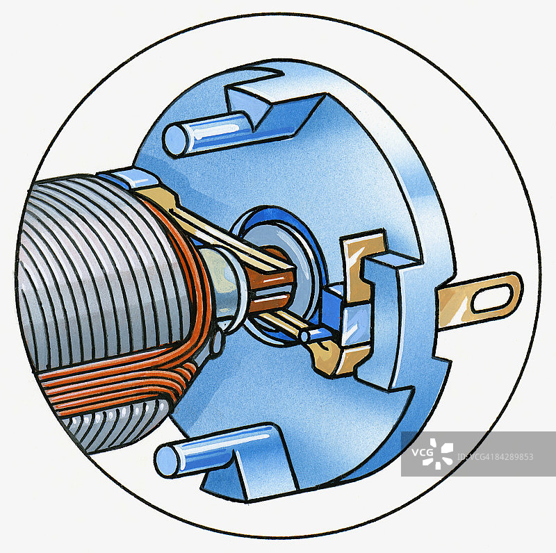 带金属磁条和换向器的多极电动机插画图片素材