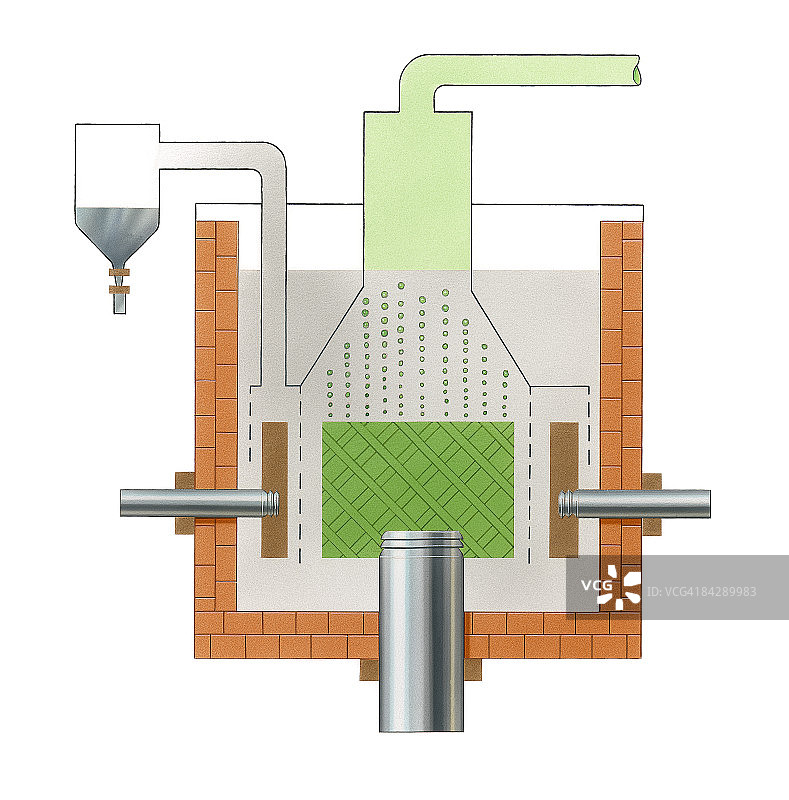 唐斯法提钠工艺插画：熔融氯化钠电解法工业规模提取金属钠图片素材