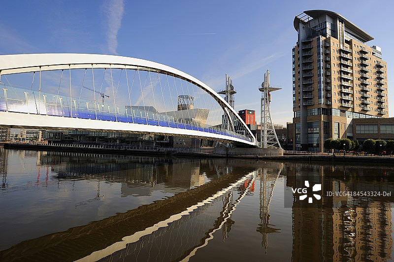 曼彻斯特运河上的洛瑞桥图片素材