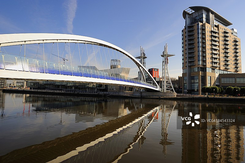 曼彻斯特运河上的洛瑞桥图片素材