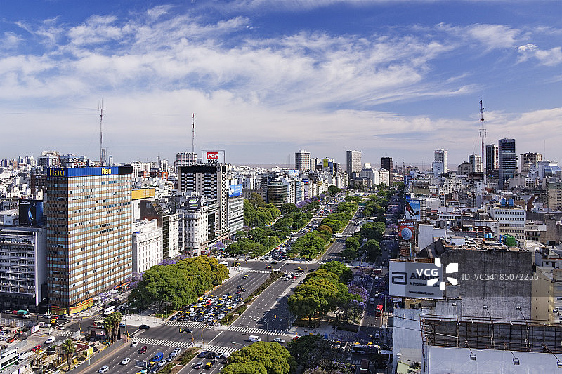 布宜诺斯艾利斯天际线图片素材