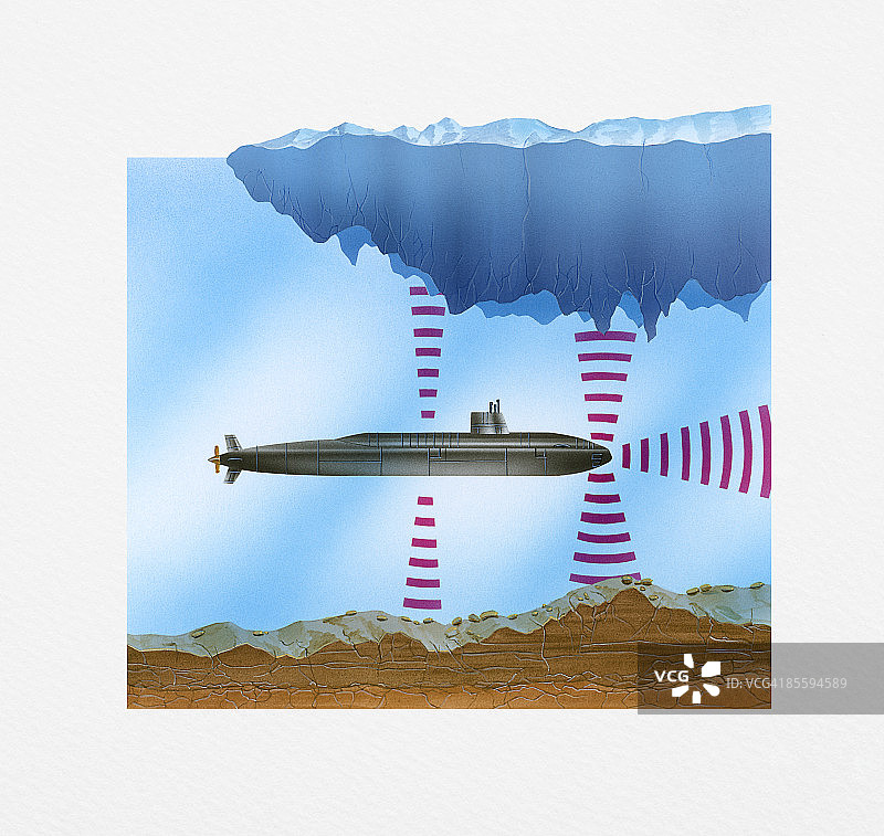 潜艇声纳在冰层下发射声波的插画图片素材
