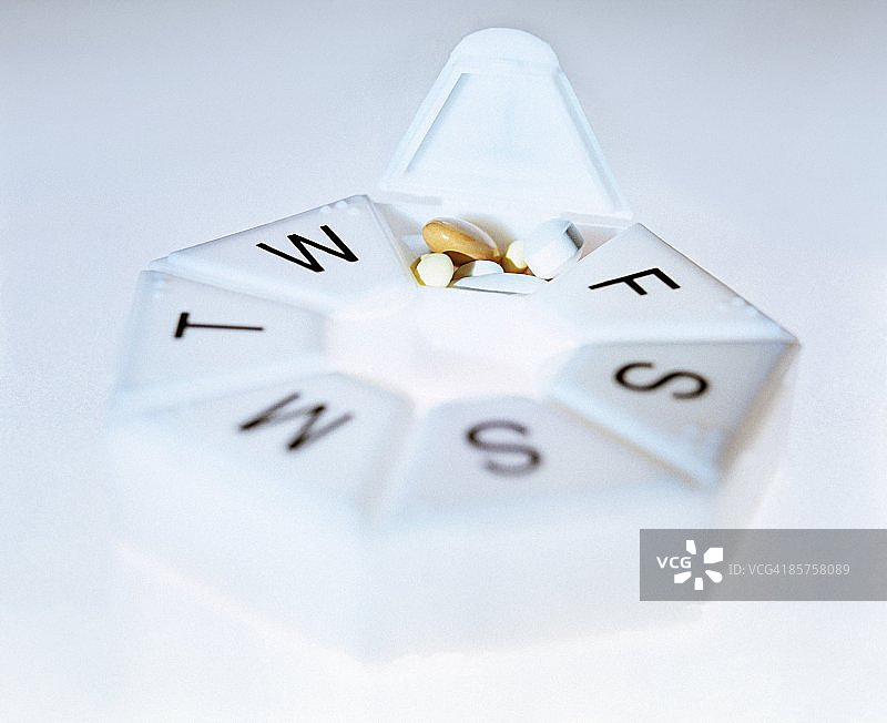 每日药盒图片素材