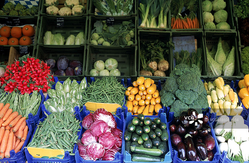 农贸市场图片素材