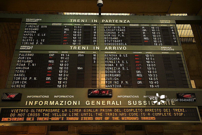 米兰中央火车站的列车时刻表图片素材