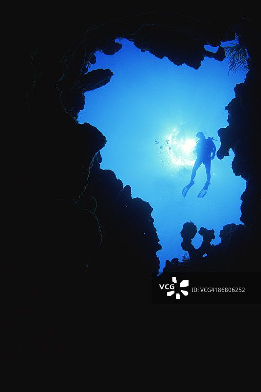 洞穴中的潜水员剪影图片素材