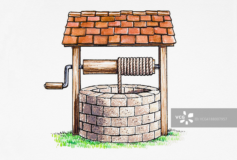 带曲柄把手的水井图片素材