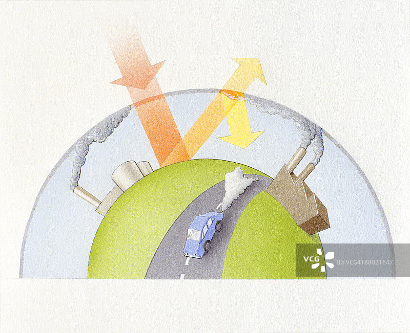 工业污染和汽车废气导致全球变暖插画图片素材