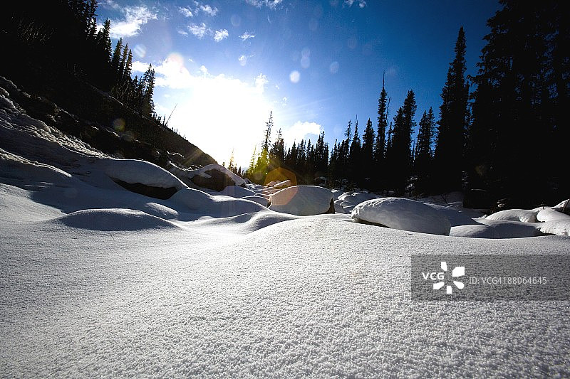 加拿大艾伯塔省贾斯珀国家公园玛琳峡谷图片素材