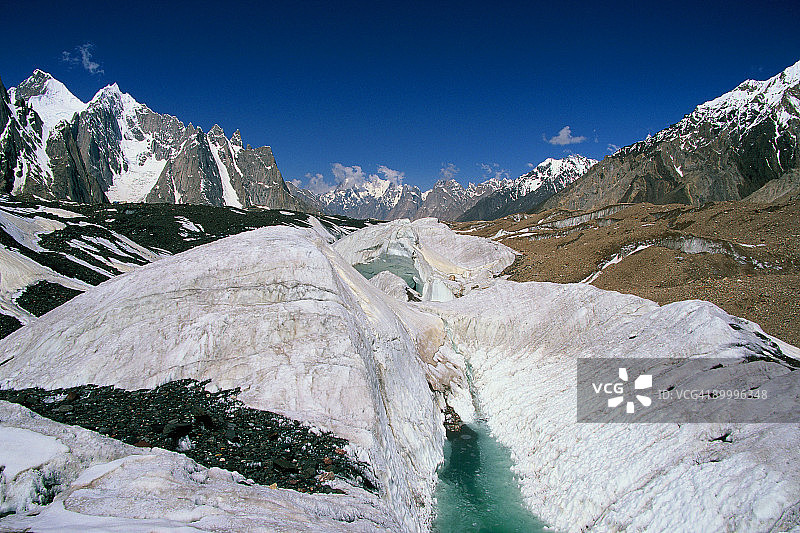 巴尔托洛冰川图片素材