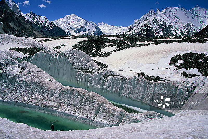 巴尔托洛冰川图片素材