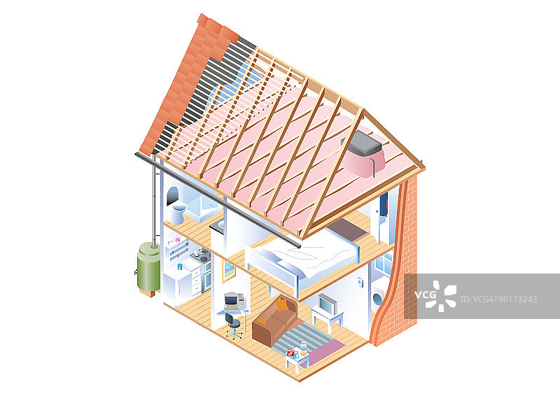 房屋内部数字剖面图：阁楼、排水管及雨水桶连接图片素材