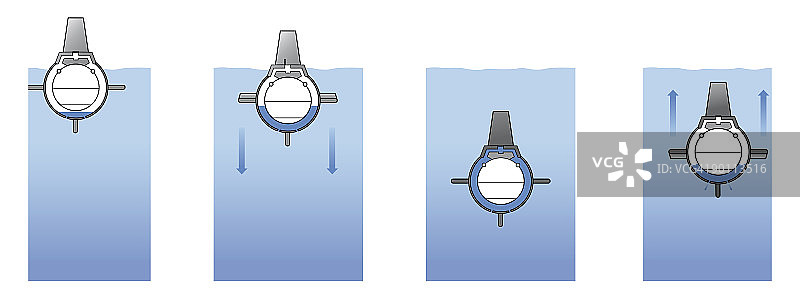 部分浸没水面下的潜艇数字插画图片素材