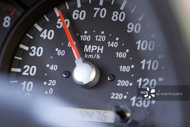 美国车速表图片素材