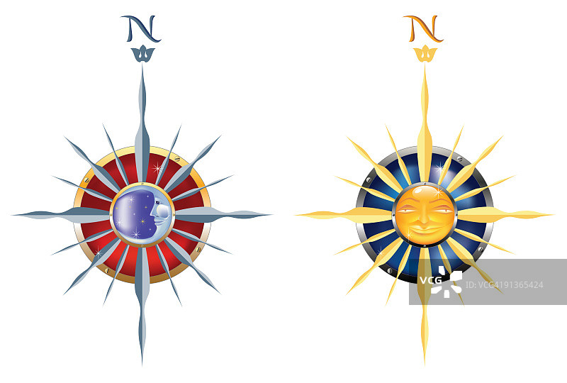 日月罗盘图片素材