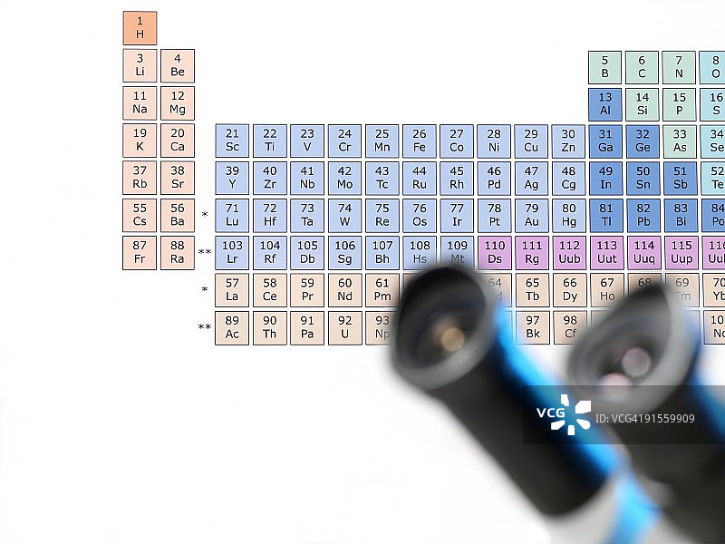 双目光学显微镜图片素材
