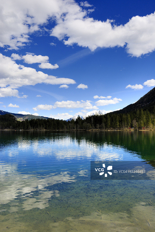 蓝天碧水湖面倒影图片素材