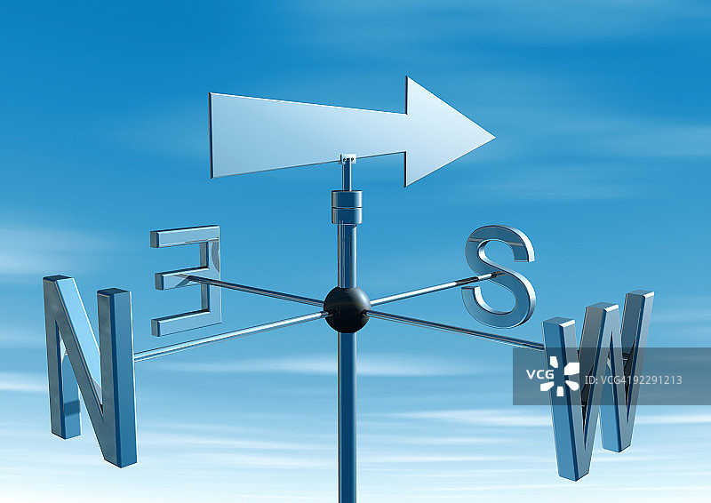 风向标-杆子上的罗盘方向图片素材