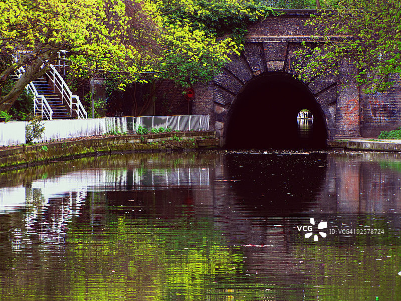 伊斯灵顿隧道图片素材