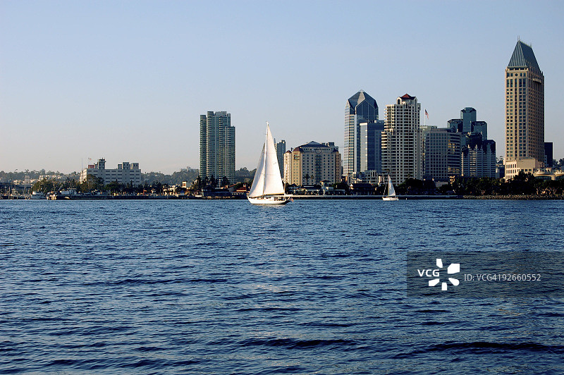 扬帆起航图片素材