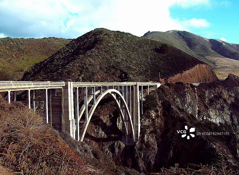 落基山脉小溪桥图片素材