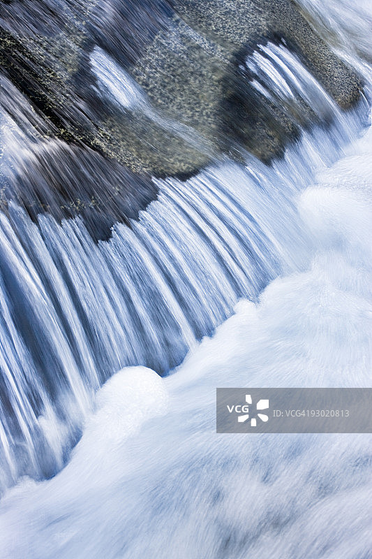 天堂瀑布景观图片素材