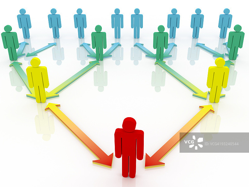 团队领导图片素材