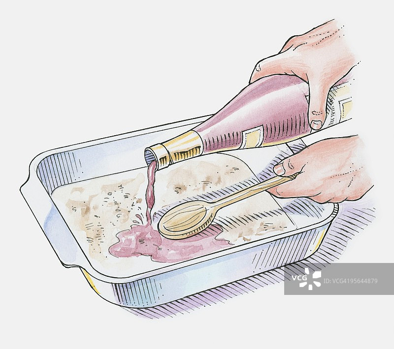插图：用葡萄酒为烤盘去肉汁图片素材