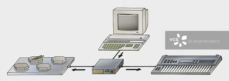 连接到台式电脑的MIDI系统插画图片素材