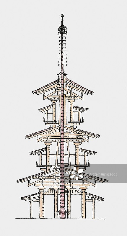 带有支撑中央柱的日本宝塔截面图图片素材