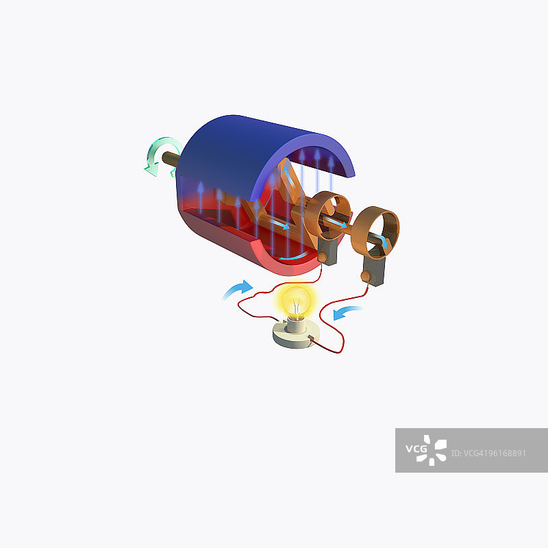 顺时针电流的交流发电机插画图片素材