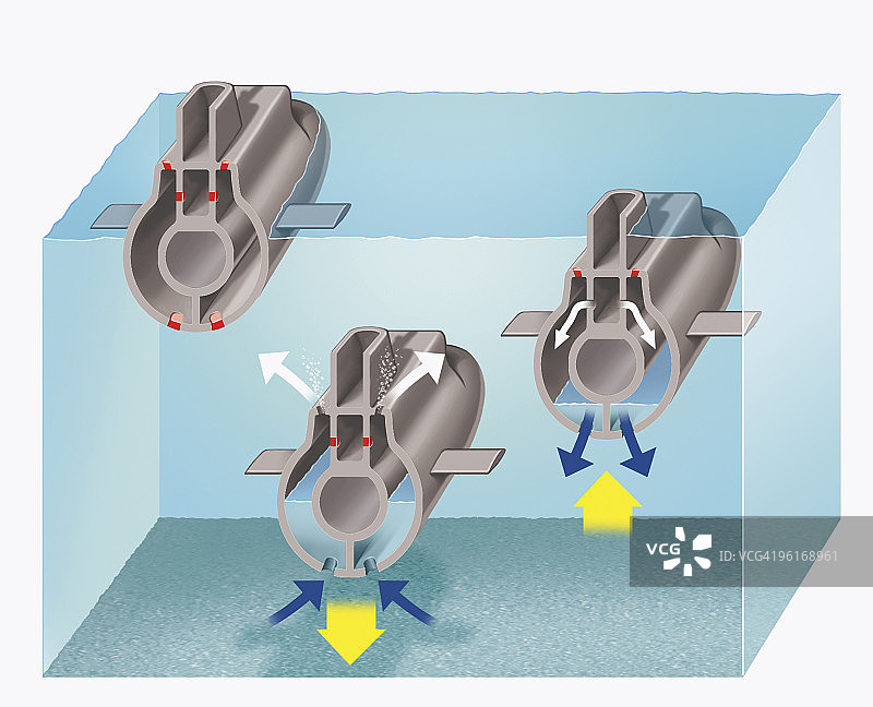 潜艇压缩空气沉浮插画图片素材