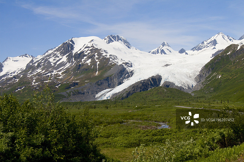 沃辛顿冰川图片素材