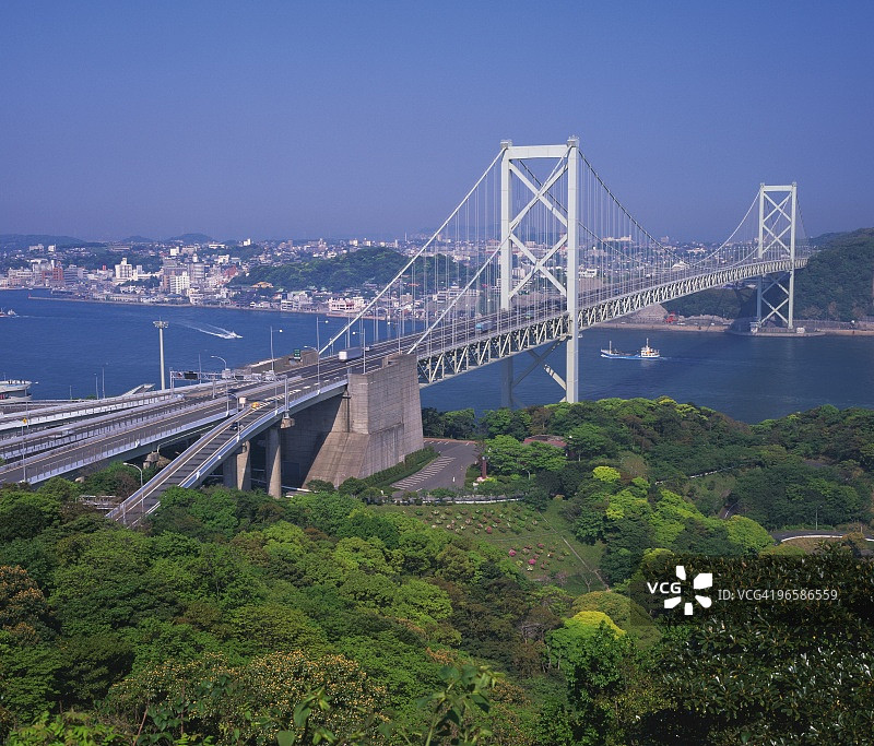 关门大桥和九州高速公路图片素材
